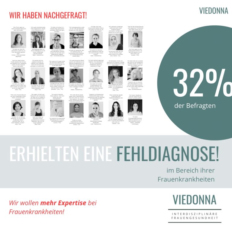 Überschrift